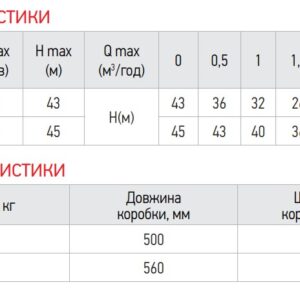 Насосна станція Koer auto JET-125 (з пятерніком) (KP2667)