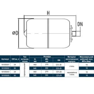 Гідроакумулятор 24 л Suntermo 10 bar нержавіюча сталь