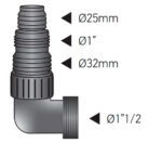 Насос дренажний Koer KDP-750 PRO (KP2971)