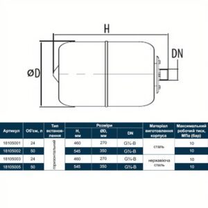 Гідроакумулятор 50 л Suntermo 10 bar
