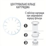 Фільтр для очищення води SANTAN Pacific 3PS, 1" (з картриджем)