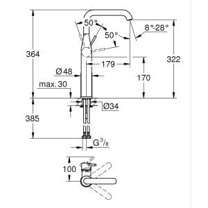 Одноважільний змішувач для раковини Grohe Essence XL-Size (24170001)